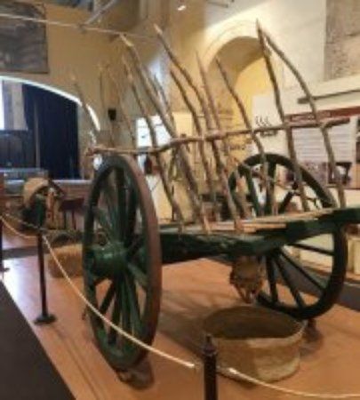 Ethnographic Museum