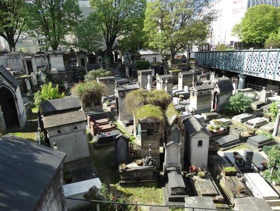 Cemitério de Montmartre