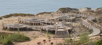 Passadiços da Foz do Arelho