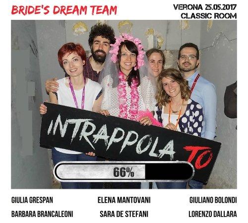 Escape Room Intrappola.TO Verona