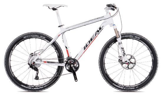 Panorama Bikes