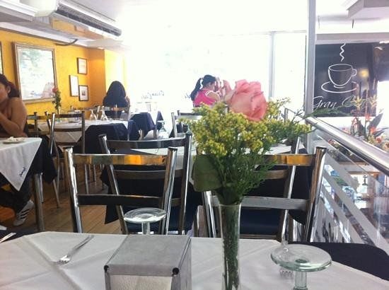 Gran Cafe