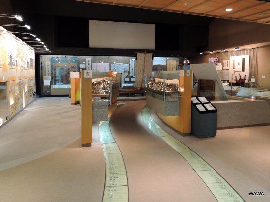 Museu de História de Shinagawa