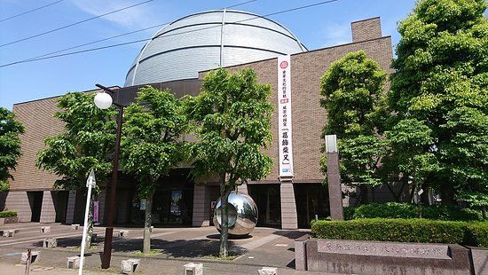 Museu da Cidade de Katsushika
